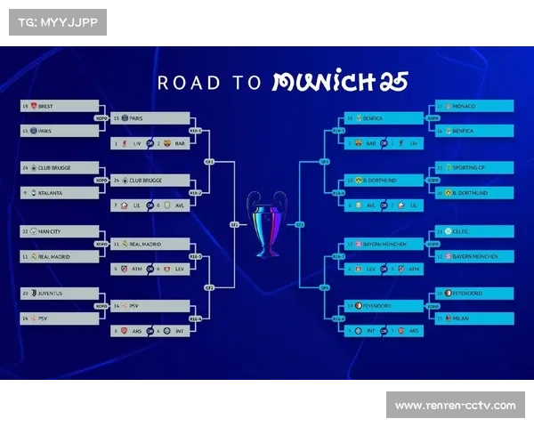 欧冠附加赛抽签规则详解,种子队与非种子队配对机制